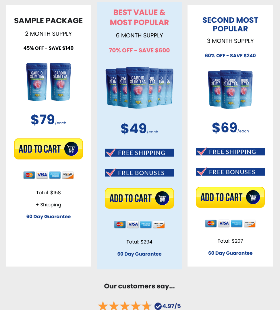 Cardio Slim Tea Offer